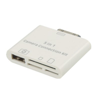 Ipad Card Reader